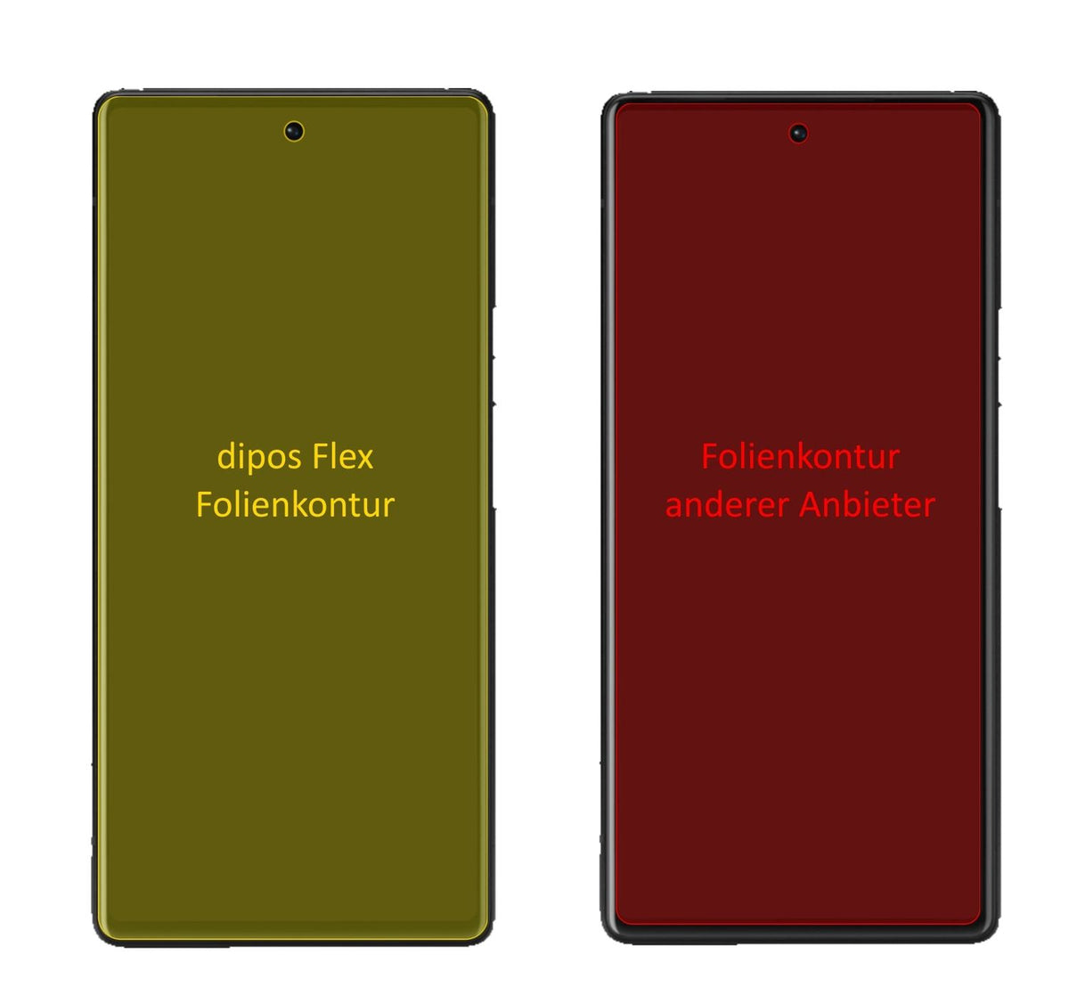 2x 3D Full Cover Schutzfolie für Google Pixel 6a