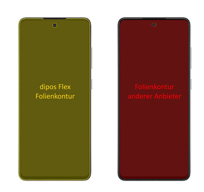 2x 3D Full Cover Schutzfolie für Hisense H50S