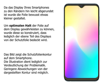 Dünne und klare Folie passend zugeschnitten für Hisense Infinity H30