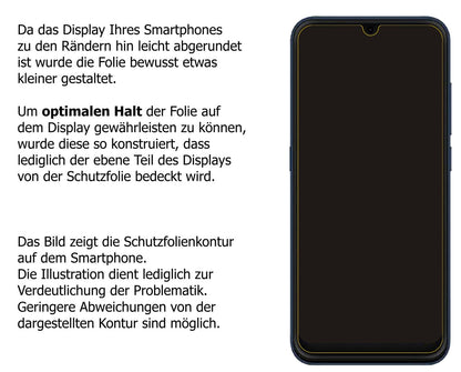 Schutzfolie mit optimaler Passform, zur Verwendung mit Hüllen geeignet