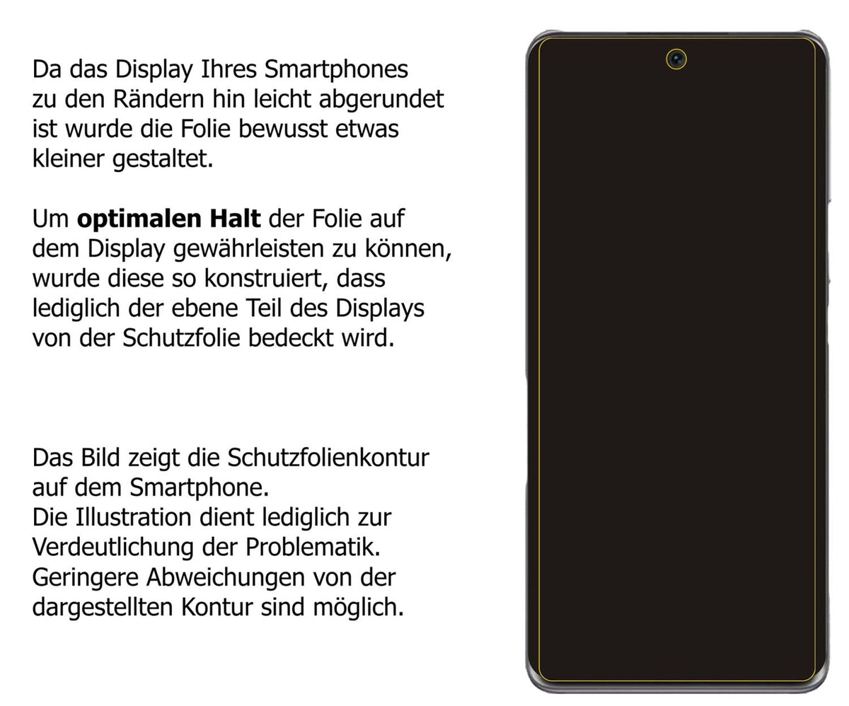 Dünne und klare Folie passend zugeschnitten für Honor 60