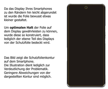 Dünne und klare Folie passend zugeschnitten für Honor 60