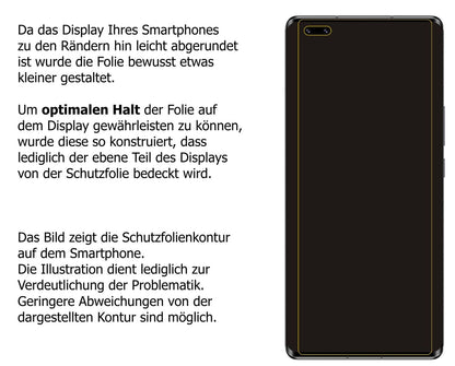 Schutzfolie mit optimaler Passform, zur Verwendung mit Hüllen geeignet