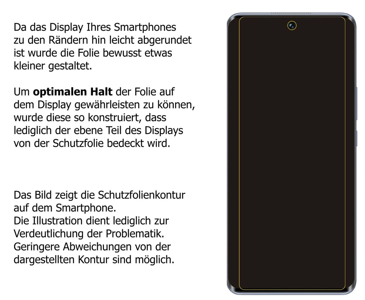 Dünne und klare Folie passend zugeschnitten für Honor V40 Lite