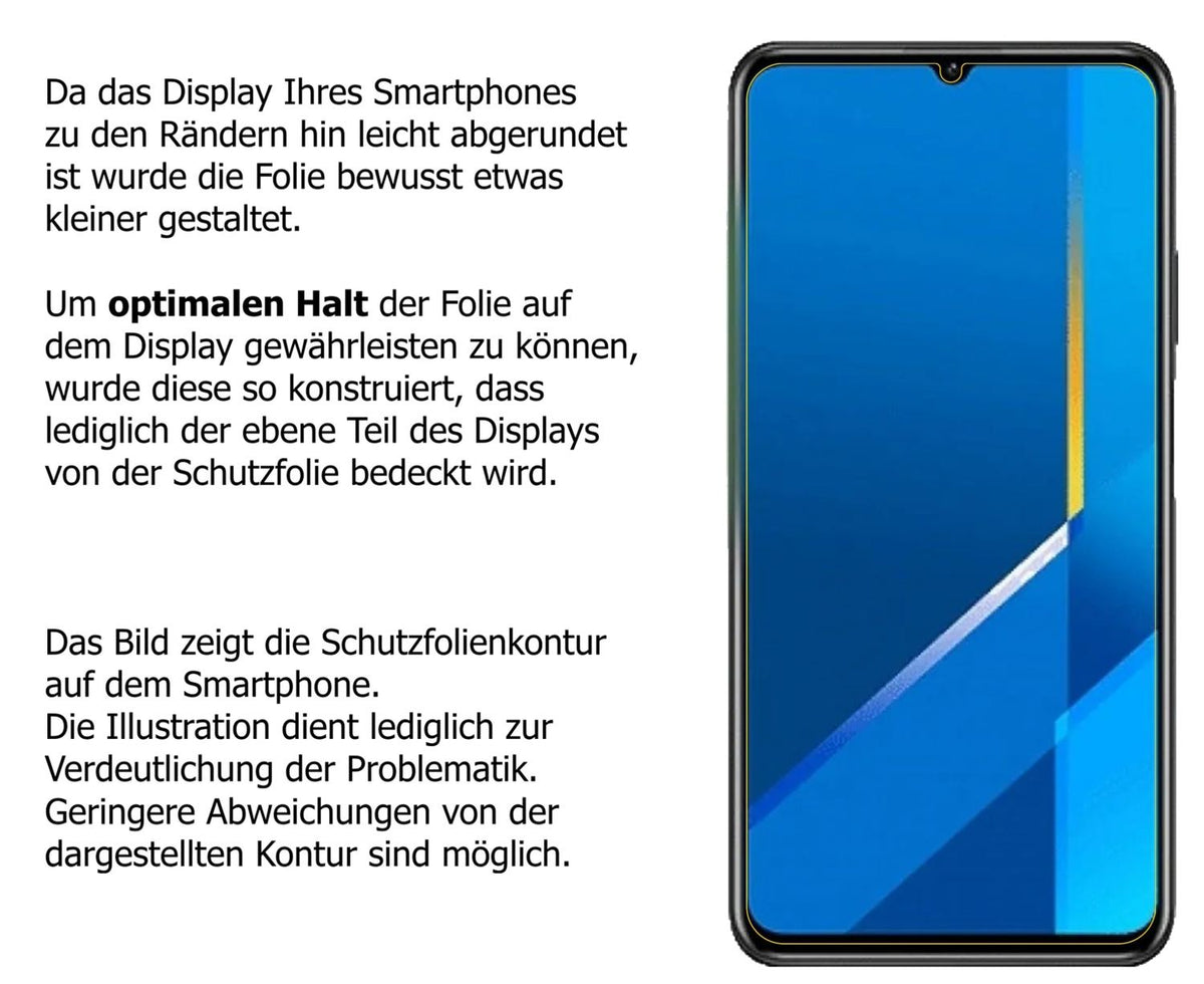Schutzfolie mit optimaler Passform, zur Verwendung mit Hüllen geeignet