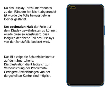 Schutzfolie mit optimaler Passform, zur Verwendung mit Hüllen geeignet