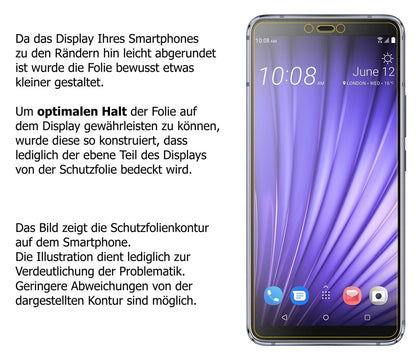 Dünne und klare Folie passend zugeschnitten für HTC U19e