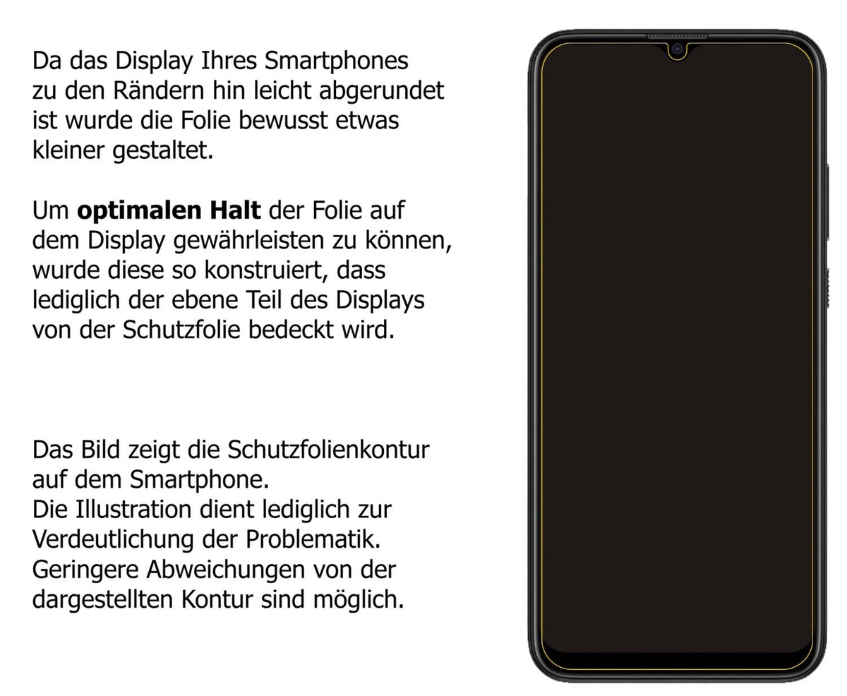 Privatsphäre-Schutz durch Sichtschutz-Folie passend zugeschnitten für HTC Wildfire E3