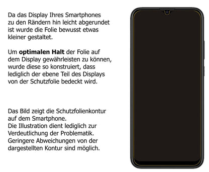 Privatsphäre-Schutz durch Sichtschutz-Folie passend zugeschnitten für HTC Wildfire E3