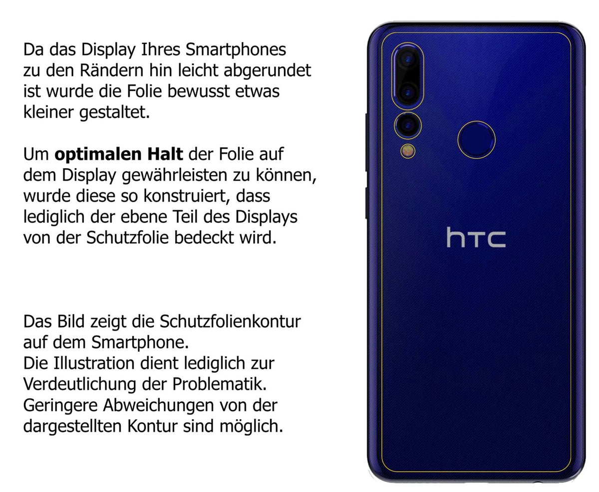 dipos Displayschutz für HTC Wildfire X Rückseite, mattierte Oberfläche, robuste Festigkeit und perfekte Passform