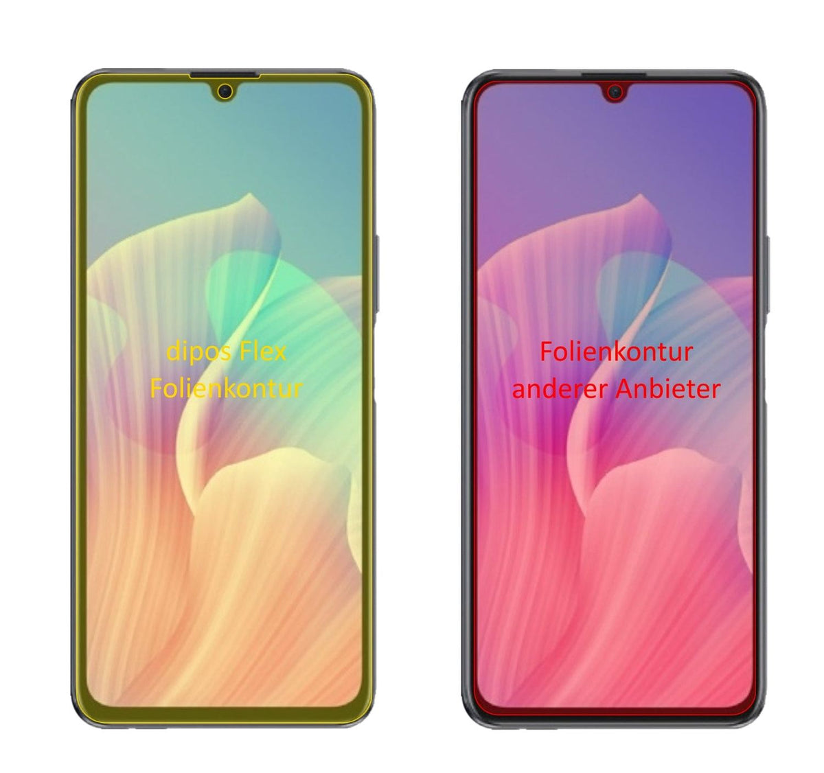 2x 3D Full Cover Schutzfolie für Huawei Enjoy 20 Plus