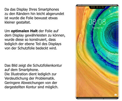 6x Schutzfolie matt für Huawei Mate 30 Pro Display-Schutzfolie