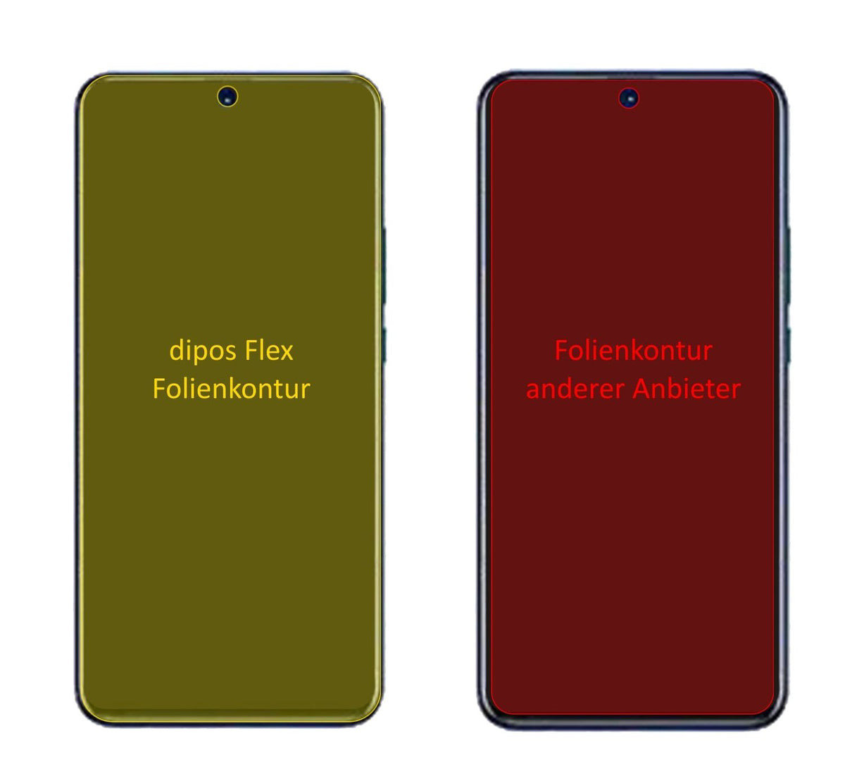 2x 3D Full Cover Schutzfolie für Huawei Nova 9