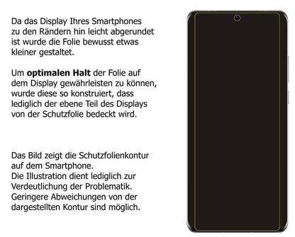 Schutzfolie mit optimaler Passform, zur Verwendung mit Hüllen geeignet