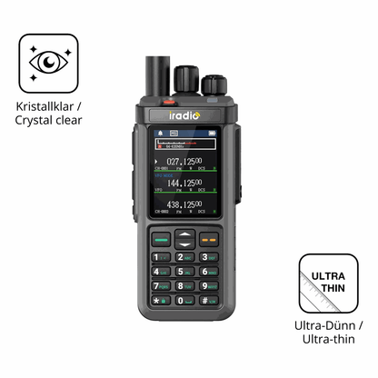 Dünne und klare Folie passend zugeschnitten für IRADIO UV-98 Plus