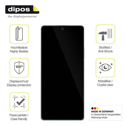 1x 3D Full Cover Schutzfolie für Xiaomi Poco F5 (7)