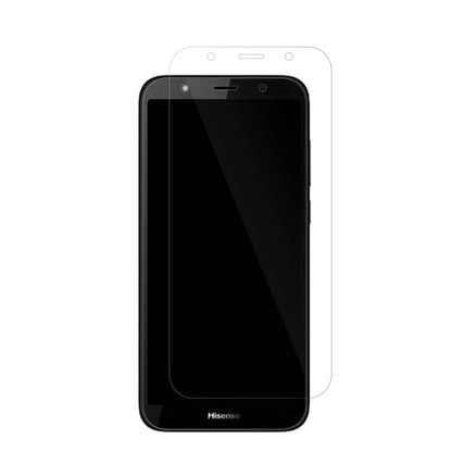 2x Schutzfolie klar für Hisense E20s Display-Schut (2)