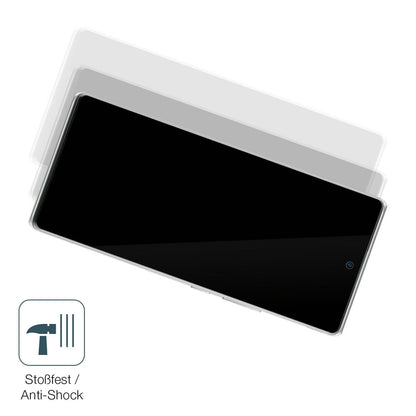 1x 9H Schutzfolie für NUBIA Z50 Panzerfolie (4)