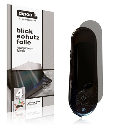Blickschutzfolie für Xiaomi Electronic Scooter 4 P (1)