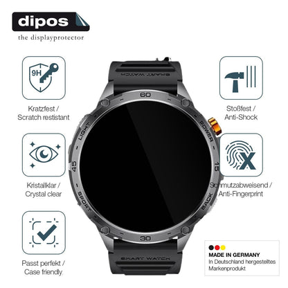 2x 9H Schutzfolie für LIGE TX2-A 1.75 Zoll Panzerf (7)