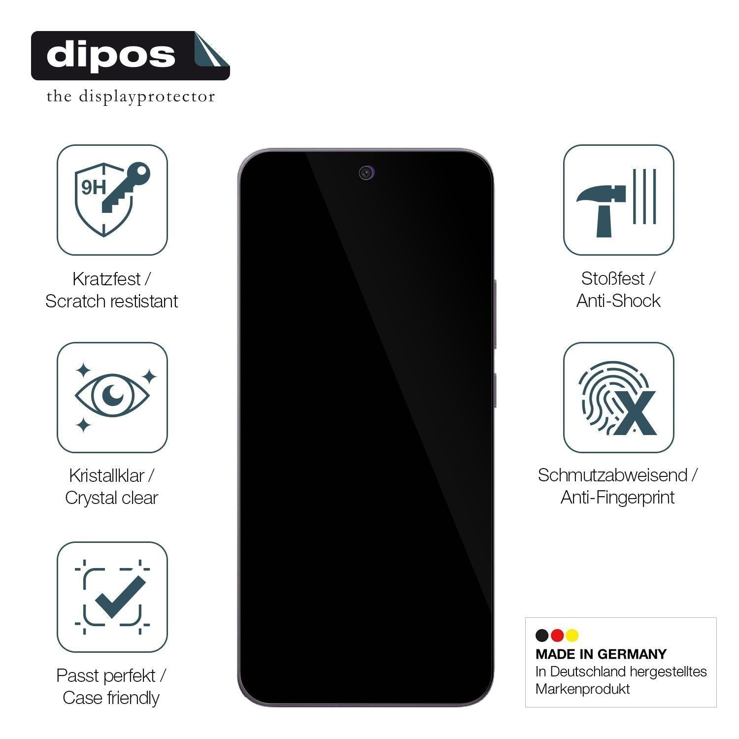 2x 9H Schutzfolie für Oppo F29 Pro Panzerfolie (7)