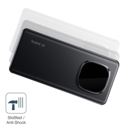 2x 9H Schutzfolie für Xiaomi Redmi Note 14 Pro+ 5G (4)