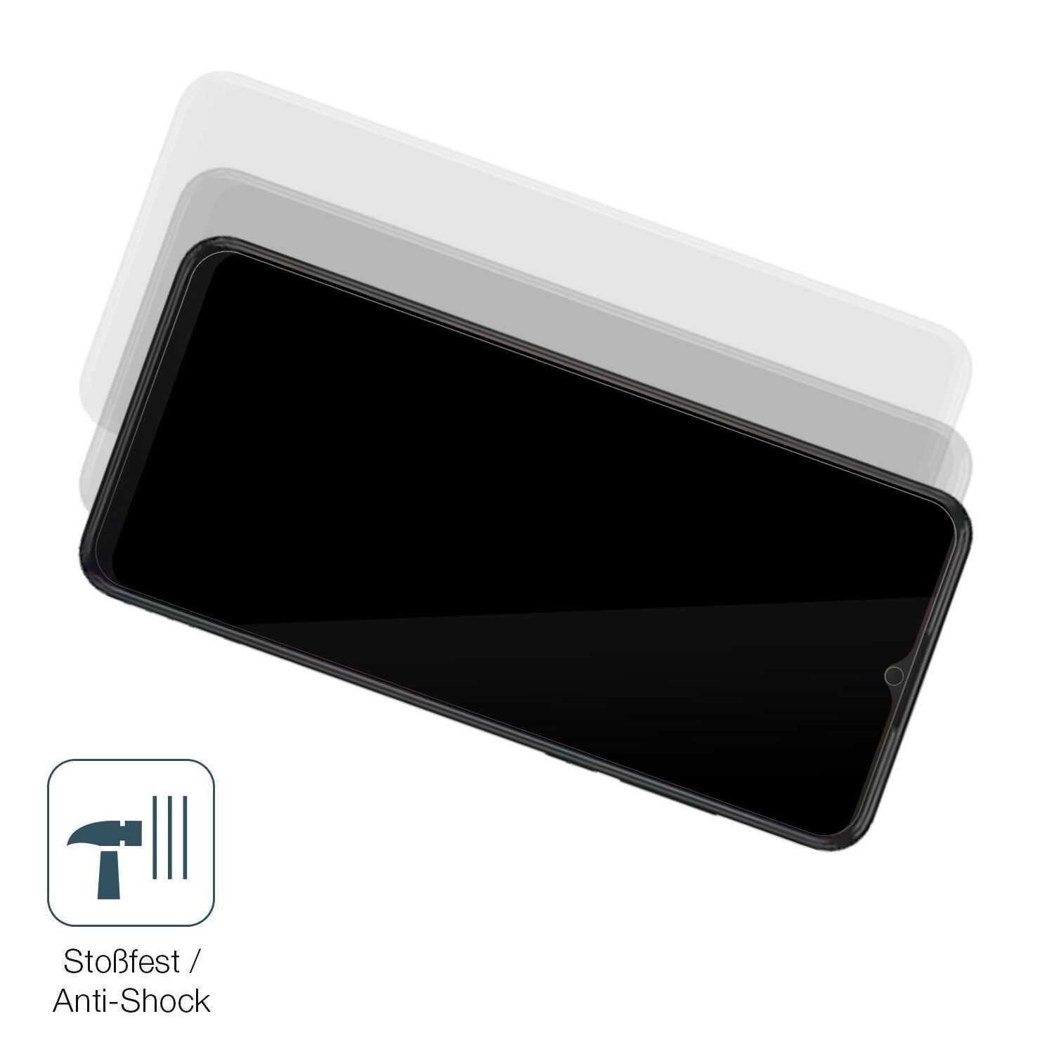 2x 9H Schutzfolie für SHARP Aquos V6 Plus Panzerfo (4)