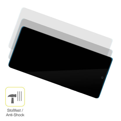 2x 3D Full Cover Schutzfolie für Motorola G96 (4)
