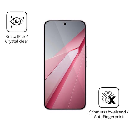 2x 9H Schutzfolie für Oppo K15 Pro Panzerfolie (5)