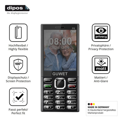 Full Cover Privacy Blickschutzfolie für Guwet P8 (5)