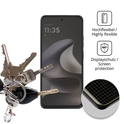 Full Cover Privacy Blickschutzfolie für Motorola M (3)