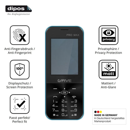 Blickschutzfolie für GFive Pro Max matt Schutzfoli (5)