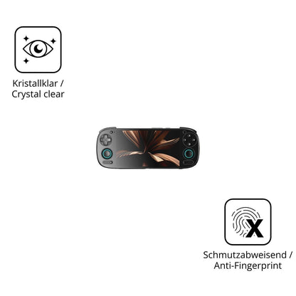 2x 9H Schutzfolie für Retroid Pocket 5 Panzerfolie (5)