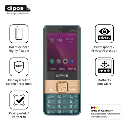 Full Cover Privacy Blickschutzfolie für GFive New  (5)