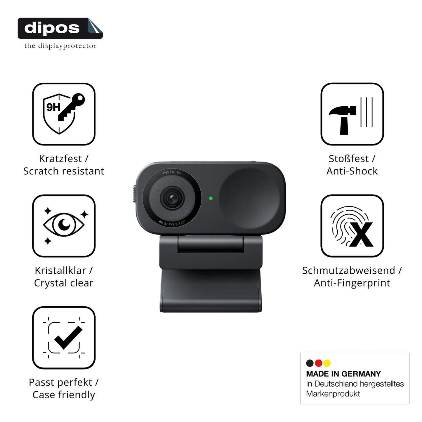 2x 9H Schutzfolie für Insta360 Link 2C Panzerfolie (7)