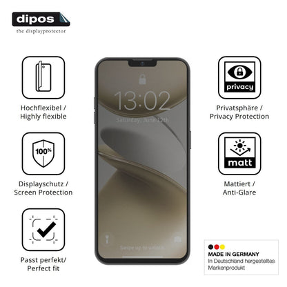 Full Cover Privacy Blickschutzfolie für GFive Note (5)