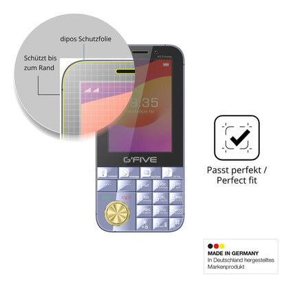 Blickschutzfolie für GFive 4G Promax matt Schutzfo (4)