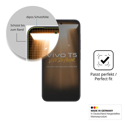 Full Cover Privacy Blickschutzfolie für Vivo T5 (4)