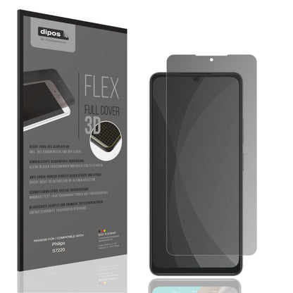Full Cover Privacy Blickschutzfolie für Philips S7 (1)