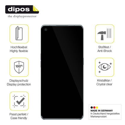 2x 3D Full Cover Schutzfolie für Oppo Reno6 Pro 5G (7)
