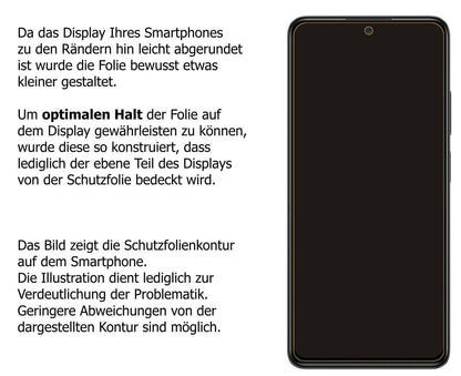 1x 9H Schutzfolie für Xiaomi Redmi Note 11 Pro Pan (3)