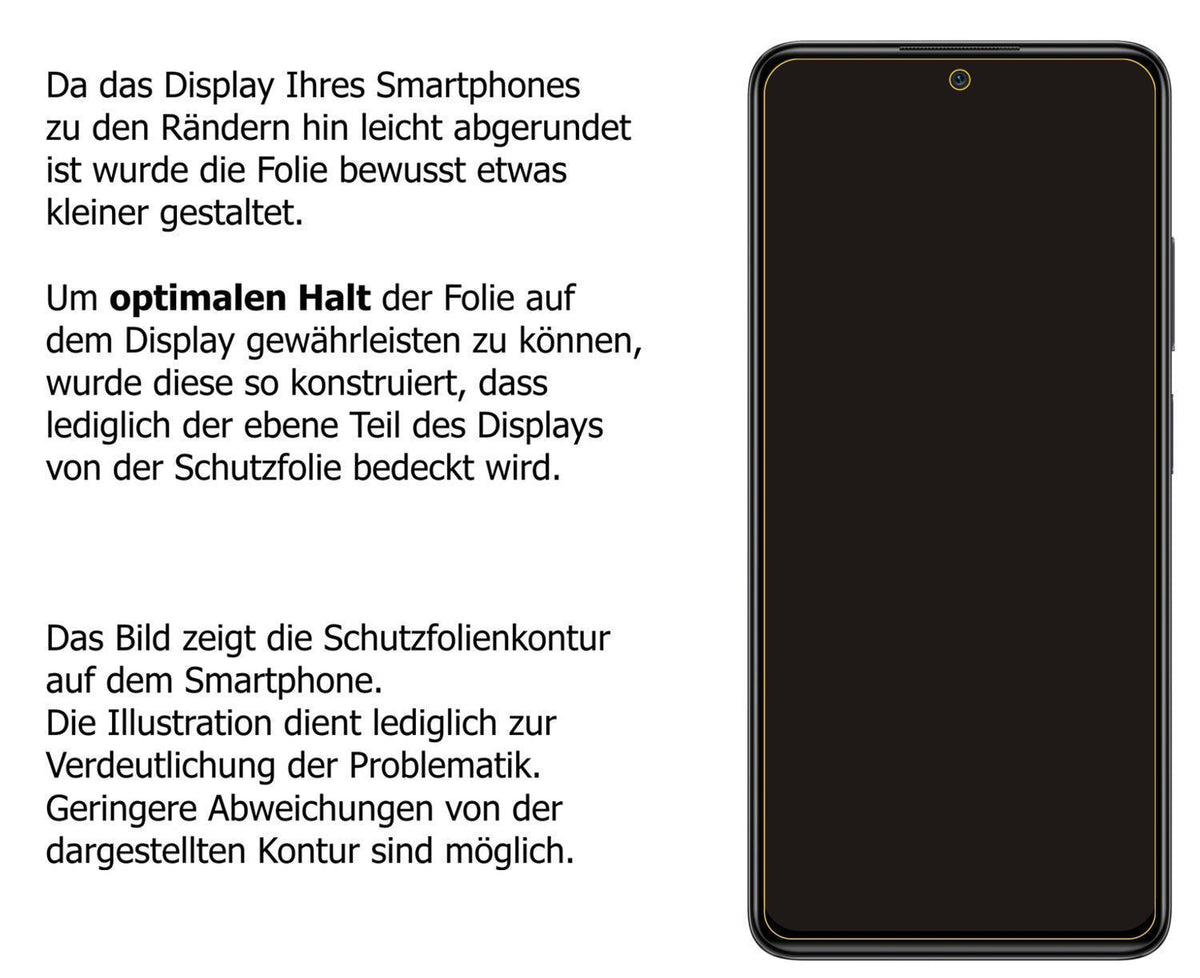 2x 9H Schutzfolie für Xiaomi Redmi Note 11 Pro Pan (3)