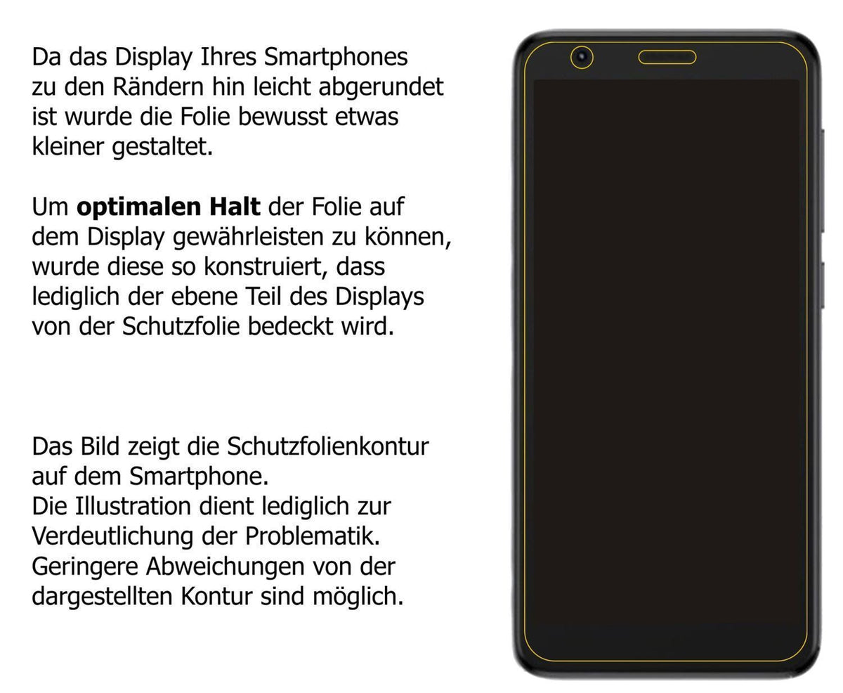 1x 9H Schutzfolie für ZTE Blade L9 Panzerfolie (3)