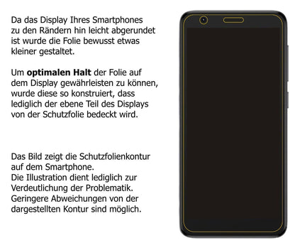 1x 9H Schutzfolie für ZTE Blade L9 Panzerfolie (3)