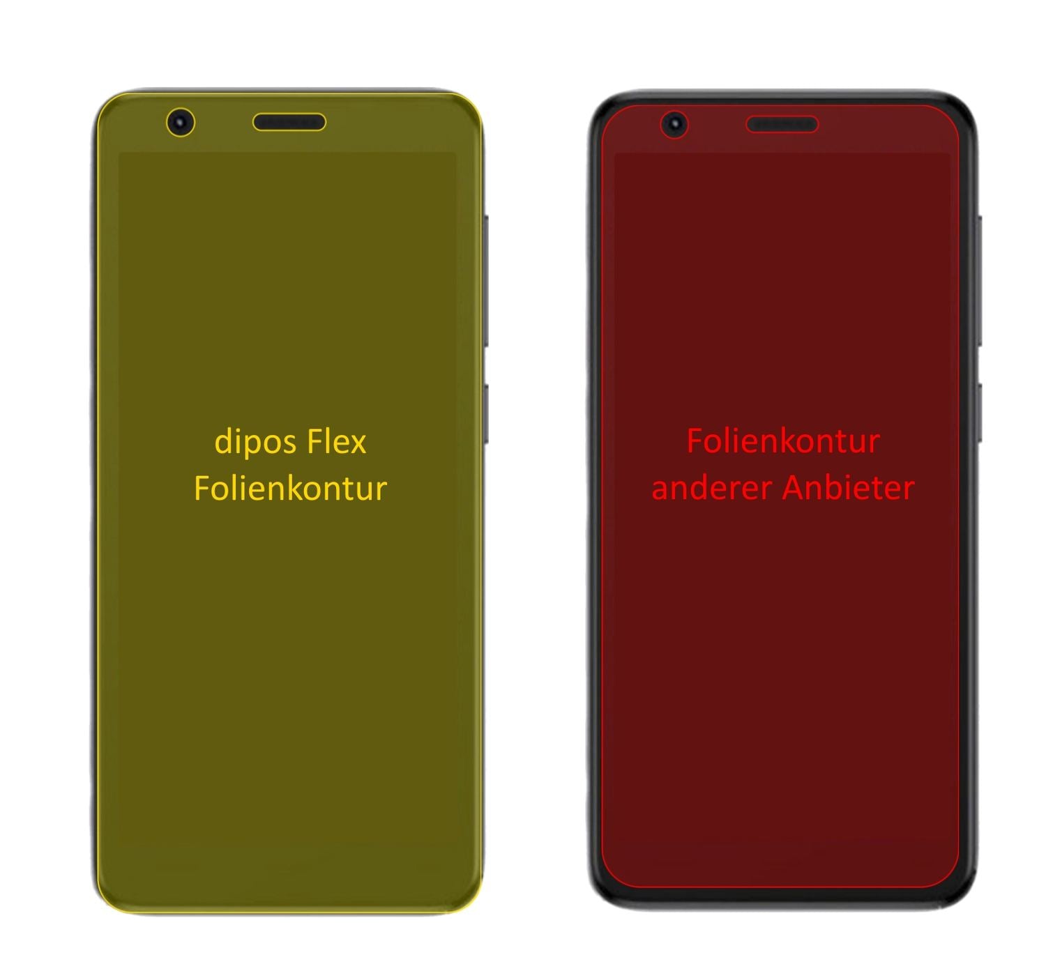 2x 3D Full Cover Schutzfolie für ZTE Blade L9 (2)
