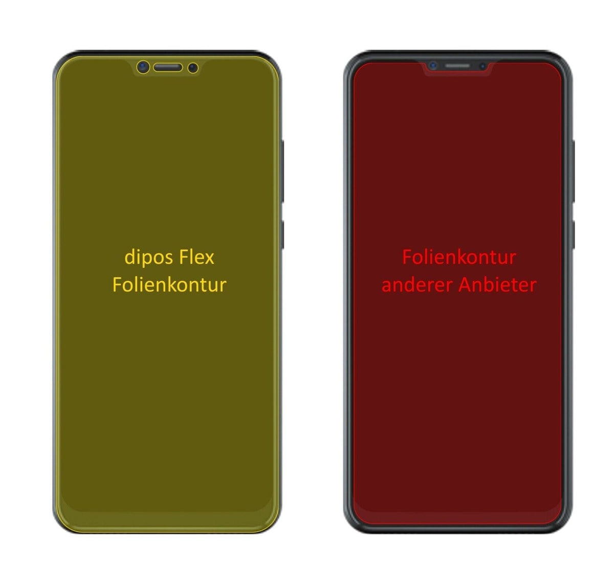 2x 3D Full Cover Schutzfolie für Cubot C20 (2)