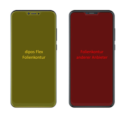 2x 3D Full Cover Schutzfolie für Cubot C20 (2)