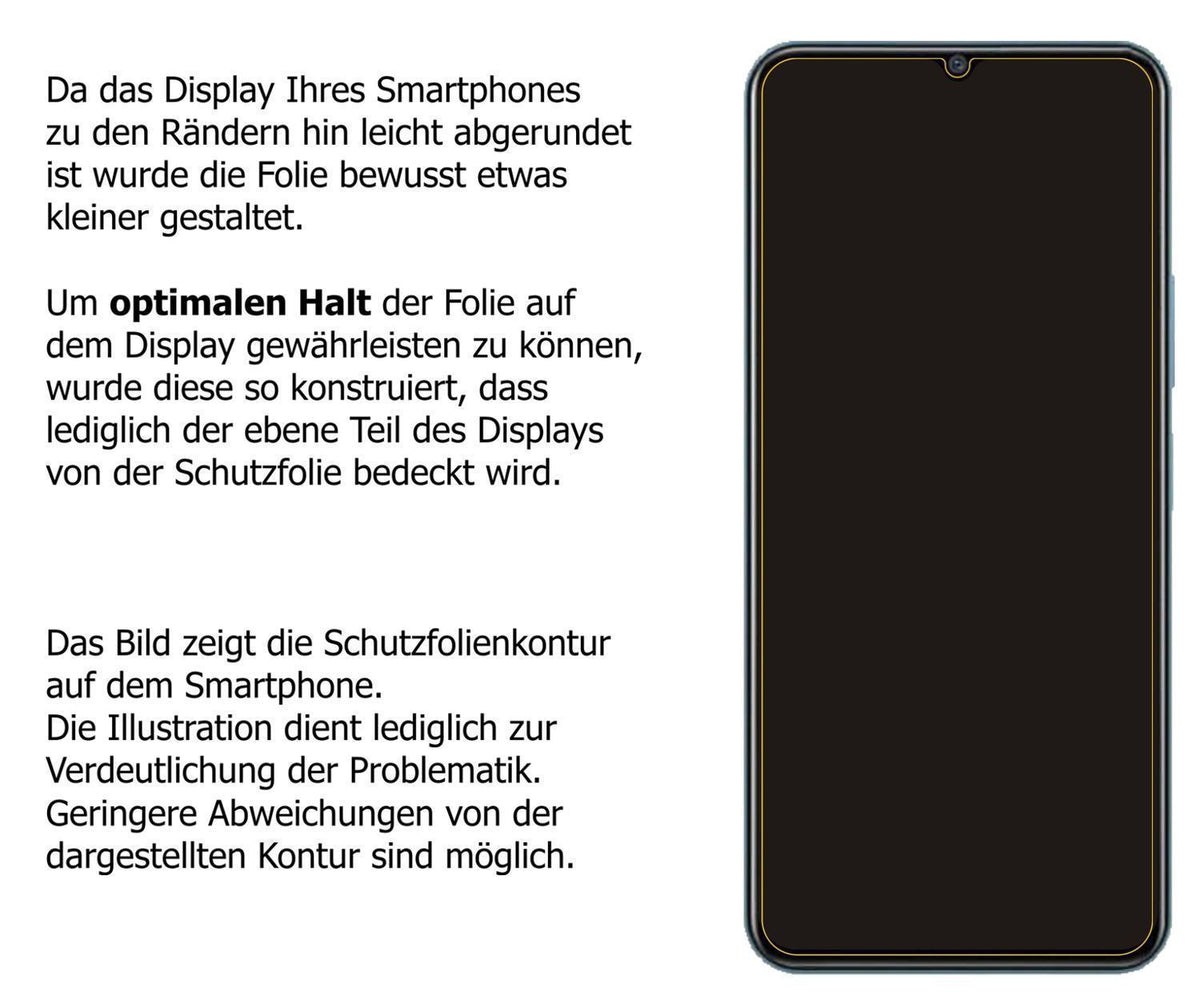 Blickschutzfolie für Vivo iQOO U5 matt Schutzfolie (5)