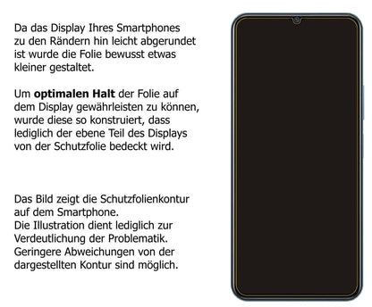 Blickschutzfolie für Vivo iQOO U5 matt Schutzfolie (5)