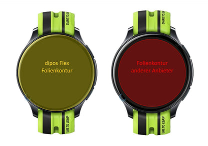 2x 3D Full Cover Schutzfolie für Realme Watch T1 (2)